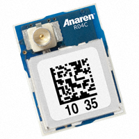 Anaren - A1101R04C00GR - RF TXRX MODULE ISM<1GHZ