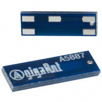 Antenova - A5887 - ANTENNA CHIP 2.4GHZ SMD RIGHT FD
