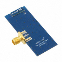Antenova - A5887-U1 - EVAL BOARD ANT RUFA-R