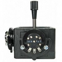 APEM Inc. - S10C011P - RESISTIVE JOYSTICK