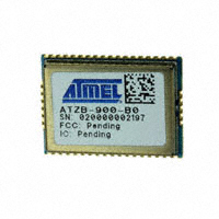 Microchip Technology ATZB-900-B0R