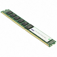 ATP Electronics, Inc. - A4B16QF4BNPBSE - MODULE DDR 4 SDRAM 16GB 288RDIMM