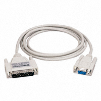 B&B SmartWorx, Inc. - 232CAM - AT MODEM CABLE 6FT