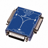 B&B SmartWorx, Inc. - 232MDS - MODEM DATA SPLITTER