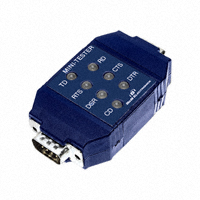 B&B SmartWorx, Inc. - 9PMTT - SERIAL RS-232 MINI TESTER
