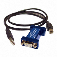 B&B SmartWorx, Inc. - TTL3USB9M - USB TO TTL 3.3V 1 PORT WITH DB9M