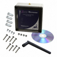 B&B SmartWorx, Inc. - ZXT24-RM - ZLINX 2.4GHZ WIRELESS RADIO MODM