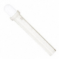 Bivar Inc. - PLP1-750 - LIGHT PIPE .750" ROUND PNL MNT