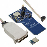 Silicon Labs - DKWF111 - EVAL BOARD WF111