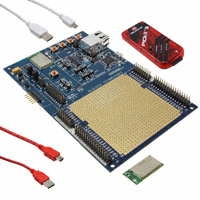 Silicon Labs - DKWF121 - EVAL BOARD WF121