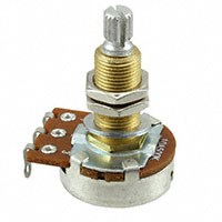 Bourns Inc. - PDB241-GTR03-504A2 - POT 500K OHM 1/4W CARBON LOG