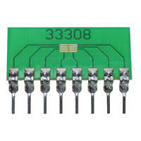 Capital Advanced Technologies - 33308 - PROTOBOARD SMT FOR .35MM ON SEMI