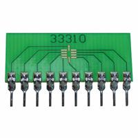 Capital Advanced Technologies - 33310 - PROTOBOARD SMT FOR .35MM TI