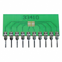 Capital Advanced Technologies - 33410 - PROTOBOARD SMT FOR .5MM ON SEMI