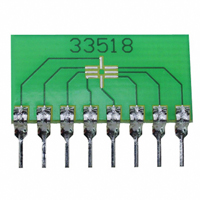 Capital Advanced Technologies - 33518 - PROTOBOARD SMT FOR .5MM TI