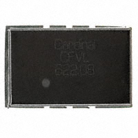 Cardinal Components Inc. - CFVL-A7BP-622.08TS - OSC VCXO 622.08MHZ LVDS SMD