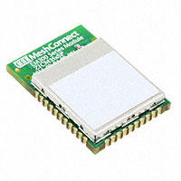 CEL - ZICM3588SP2-1 - RF TXRX MOD 802.15.4 TRACE ANT