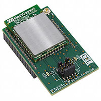 CEL - ZICM3588SP2-2C-SL - MESHCONNECT EM358 MINI MODULE, +