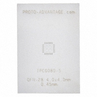 Chip Quik Inc. - IPC0080-S - QFN-28 STENCIL