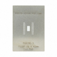 Chip Quik Inc. - PA0195-S - TSSOP-28-EXP-PAD STENCIL