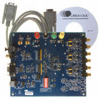 Cirrus Logic Inc. - CDB4365 - EVALUATION BOARD FOR CS4365