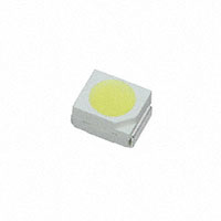 Cree Inc. - CLM1C-WKW-CWBXBA453 - LED COOL WHITE DIFF 2PLCC SMD